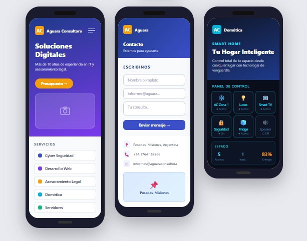 Landing Page Services